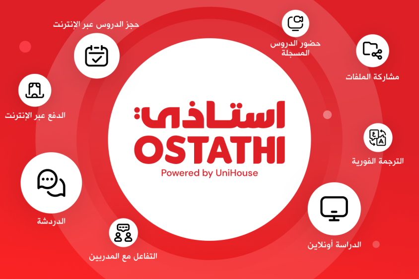 Ostathi الأردن امتداد لمنصة Ostathi التعليمية تحت مظلة يونيهاوس بدعم تقني من مايكروسوفت